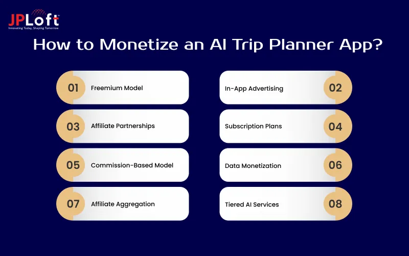 How to Monetize an AI Trip Planner App